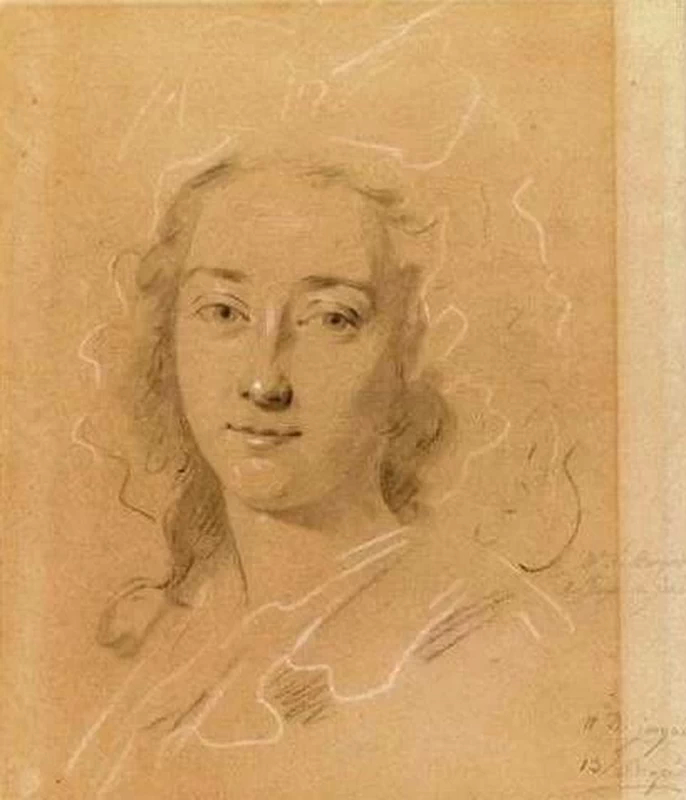 Ritratto della giovane marchesa de Juigné - Louvre, Parigi